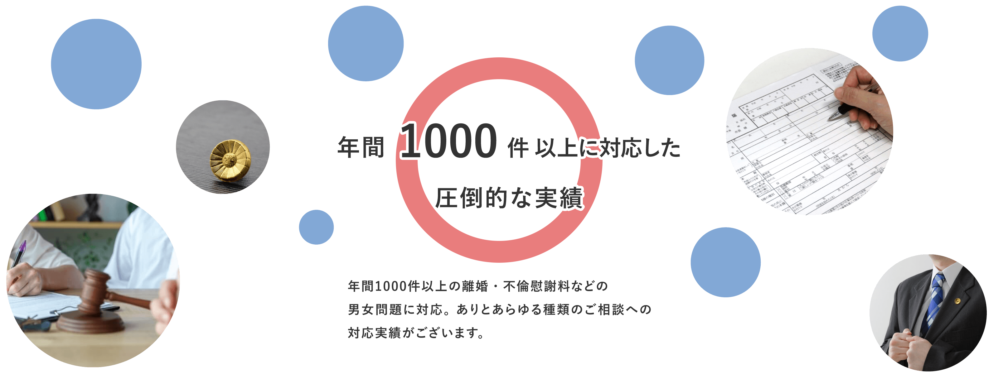 年間1000件以上に対応した圧倒的な実績