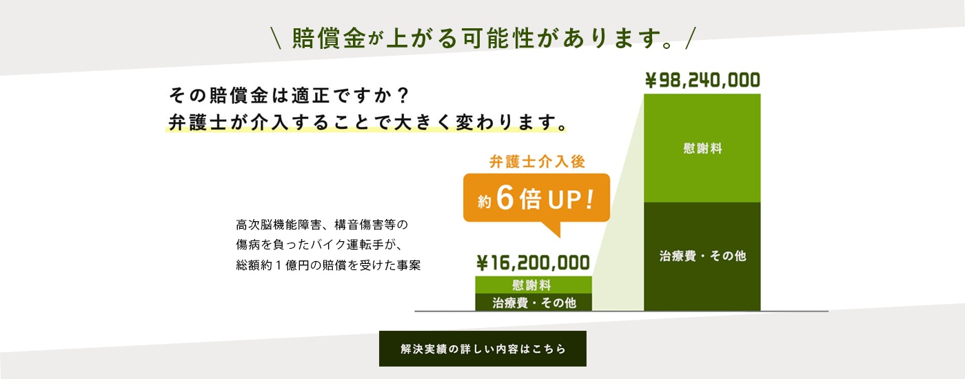 熊本で交通事故に強い弁護士をお探しなら弁護士法人グレイス